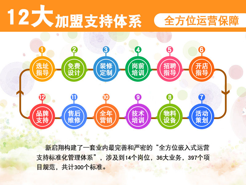 1513329460695603.jpg 兒童樂(lè)園合作保障.jpg